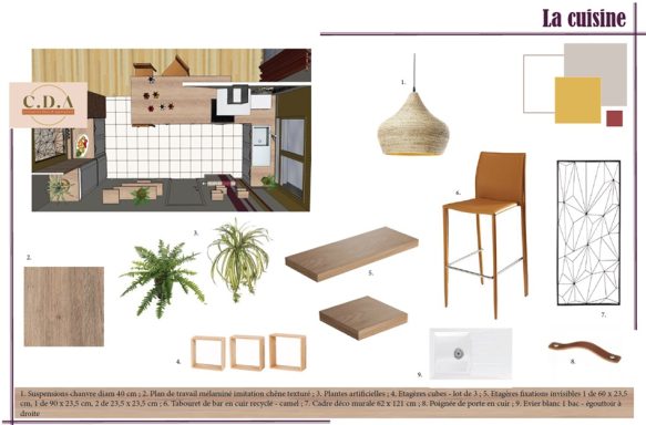 planche mobilier et déco
