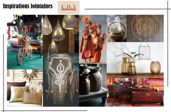 planche d'inspiration indienne